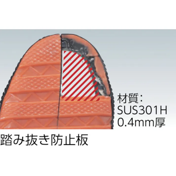 【CAINZ-DASH】トラスコ中山 プロセフティブーツ 27.0cm PSB-27.0【別送品】