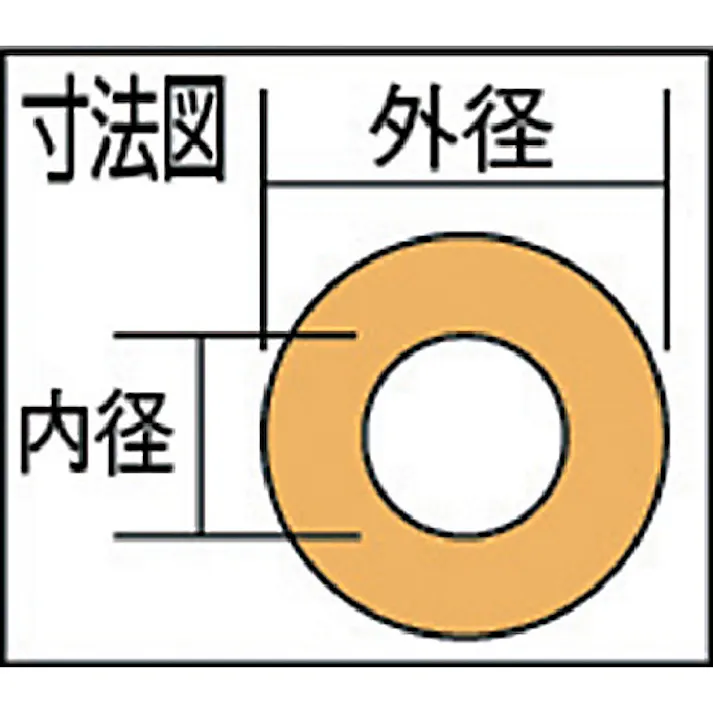 【CAINZ-DASH】トラスコ中山 ウレタンゴム パイプ 外径Φ15 内径Φ6.0 長さ300mm OUP01505-03【別送品】
