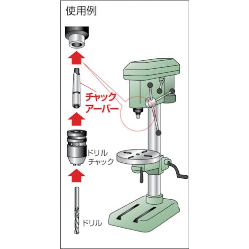 CAINZ-DASH】トラスコ中山 チャックアーバー焼入研磨品ＪＴ－２×ＭＴ