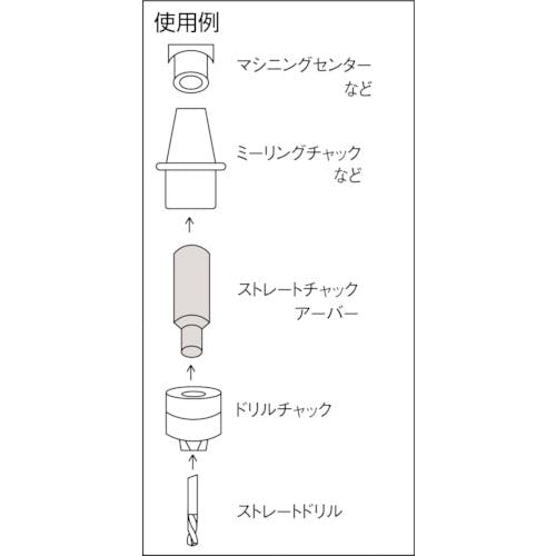 【CAINZ-DASH】トラスコ中山 チャックアーバー ストレートタイプ JT6X32mm【別送品】