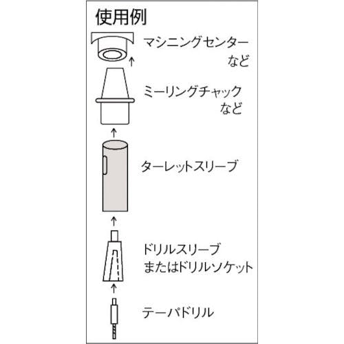 CAINZ-DASH】トラスコ中山 ターレットスリーブ ３２ｍｍ×ＭＴ３ TTS