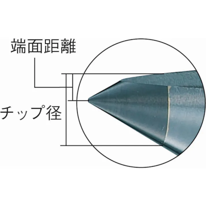 【CAINZ-DASH】トラスコ中山 超硬付ハーフセンター MT2 2.0mm THSP-2-820【別送品】