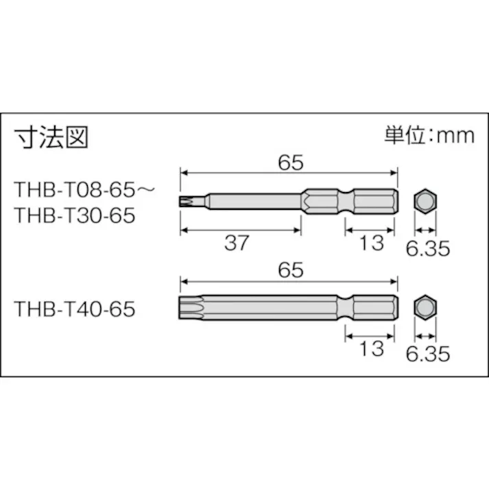 【CAINZ-DASH】トラスコ中山 ヘクスローブビット穴付MG付 T15X65H THB-T15-65【別送品】