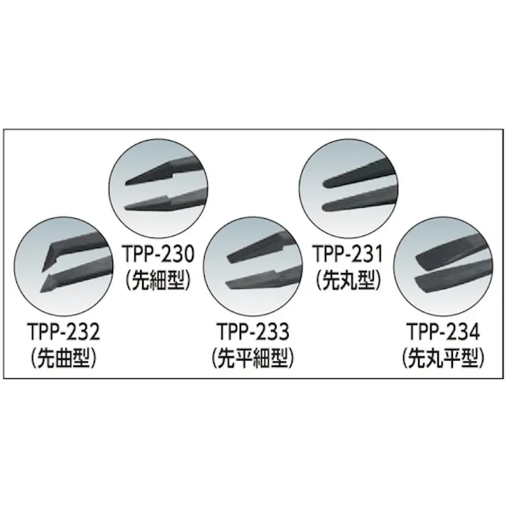 【CAINZ-DASH】トラスコ中山 プラスチック製ピンセット5本組セット TPP-25-SET【別送品】