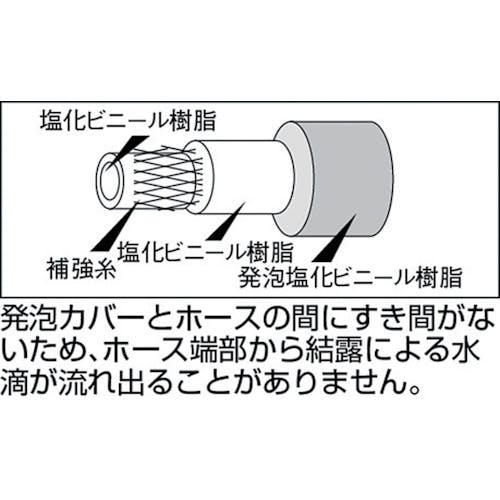 CAINZ-DASH】トラスコ中山 発泡ブレードホース １２Ｘ２４ｍｍ １０ｍ