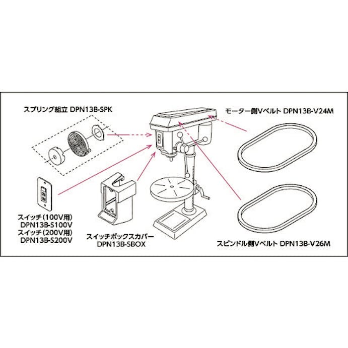 【CAINZ-DASH】トラスコ中山 卓上ボール盤用部品　スイッチ１００Ｖ２００Ｖ兼用 DPN13B-S100V【別送品】