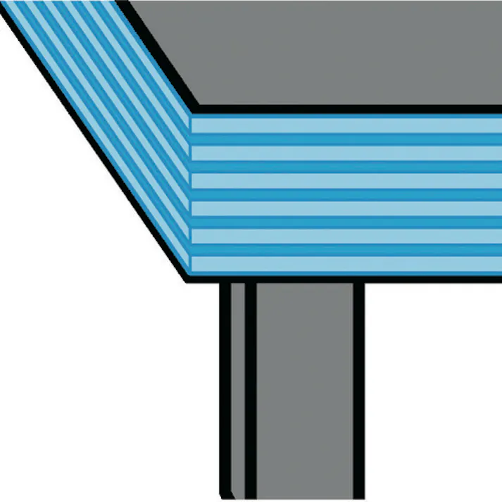 【CAINZ-DASH】トラスコ中山 チューブクッション 1.2m TTC-01【別送品】