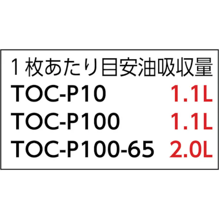 【CAINZ-DASH】トラスコ中山 オイル吸収PPシート 500X500mm 100枚入 TOC-P100【別送品】