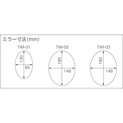 【CAINZ-DASH】トラスコ中山 点検ミラー　３型 TIM-03【別送品】