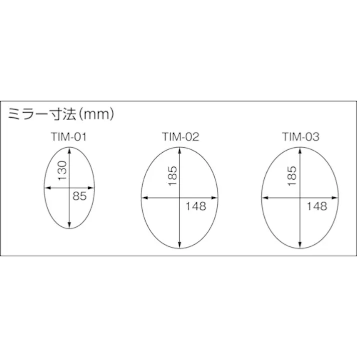 【CAINZ-DASH】トラスコ中山 点検ミラー 3型 TIM-03【別送品】