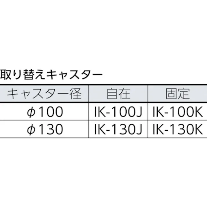 【CAINZ-DASH】トラスコ中山 軽量メッシュ台車 アミー 1000×700 AM-200【別送品】