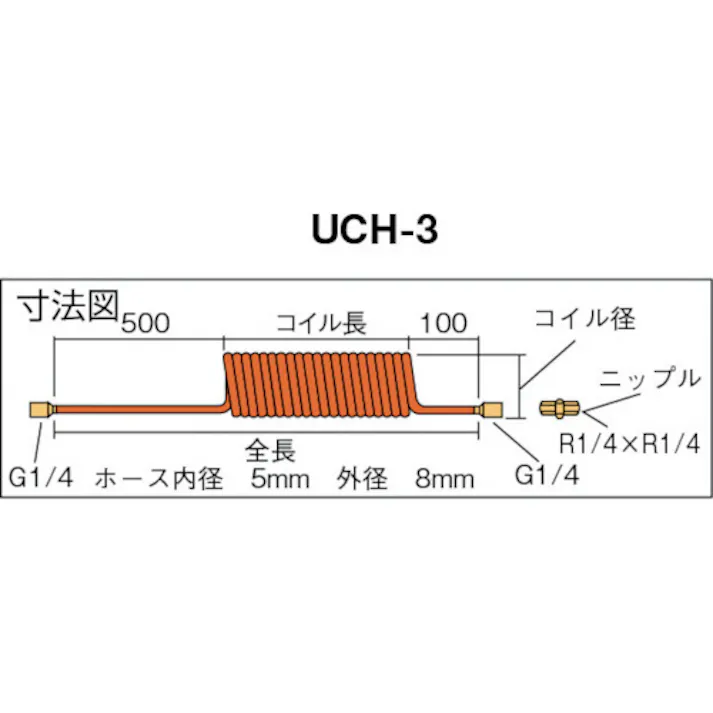 【CAINZ-DASH】トラスコ中山 ウレタンコイルホース 4.0m オレンジ UCH-5【別送品】
