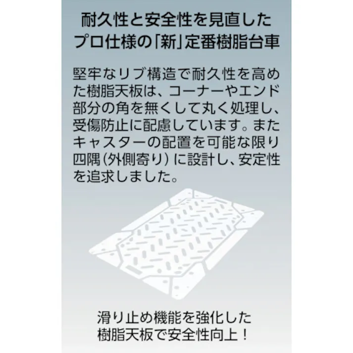 【CAINZ-DASH】トラスコ中山 樹脂台車 グランカート 固定 800X535 ストッパー付 TP-802S【別送品】