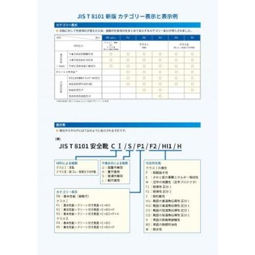 CAINZ-DASH】トラスコ中山 安全靴 短靴マジック式 ＪＩＳ規格品 ２６