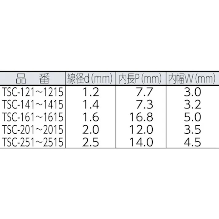 【CAINZ-DASH】トラスコ中山 ステンレスカットチェーン 1.2mmX2m TSC-122【別送品】