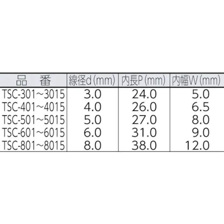 【CAINZ-DASH】トラスコ中山 ステンレスカットチェーン 1.2mmX2m TSC-122【別送品】