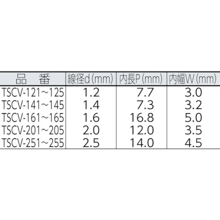 【CAINZ-DASH】トラスコ中山 チューブ保護ステンレスカットチェーン 1.6mmX1m TSCV-161【別送品】