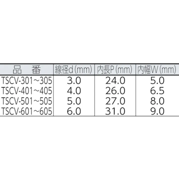 【CAINZ-DASH】トラスコ中山 チューブ保護ステンレスカットチェーン 2.0mmX1m TSCV-201【別送品】