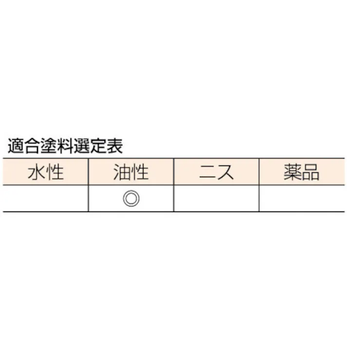 【CAINZ-DASH】トラスコ中山 白鉄骨用刷毛 25号 60mm幅 TPB-123【別送品】