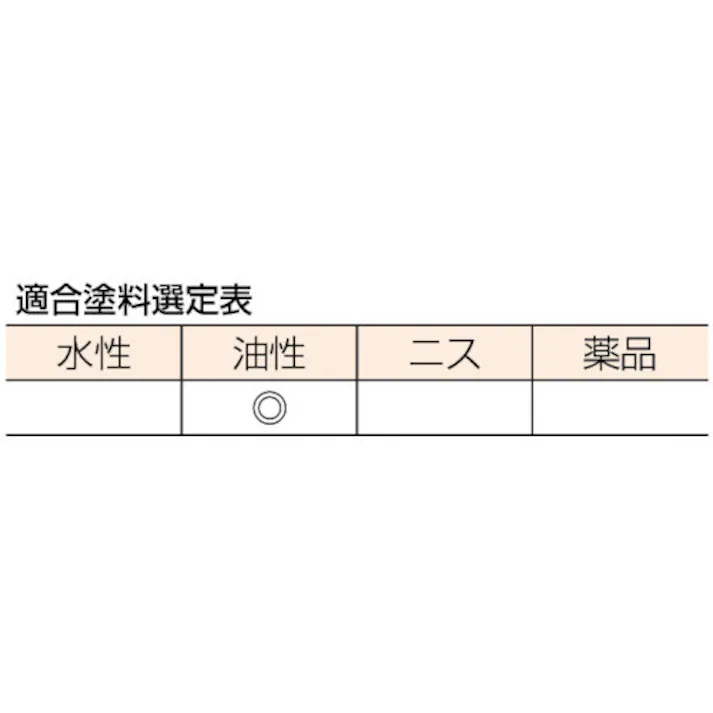 【CAINZ-DASH】トラスコ中山 プロ用ペイント上塗用 10号 30mm幅 TPB-311【別送品】