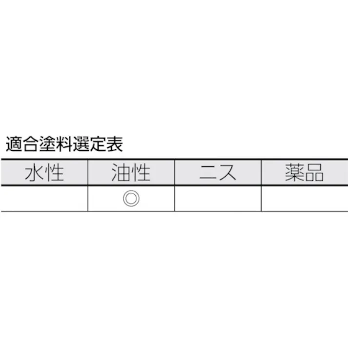 【CAINZ-DASH】トラスコ中山 万能用刷毛 10号 30mm幅 TPB-361【別送品】