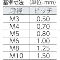 【CAINZ-DASH】トラスコ中山 圧造蝶ボルト　２種　ステンレス　Ｍ４×８　８個入 B35-0408【別送品】