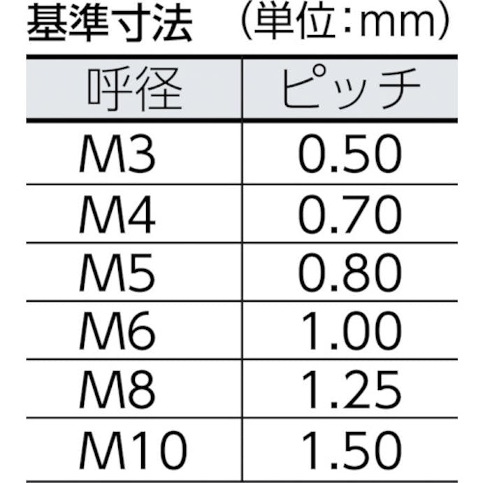 【CAINZ-DASH】トラスコ中山 圧造蝶ボルト　２種　ステンレス　Ｍ８×５０　３個入 B35-0850【別送品】