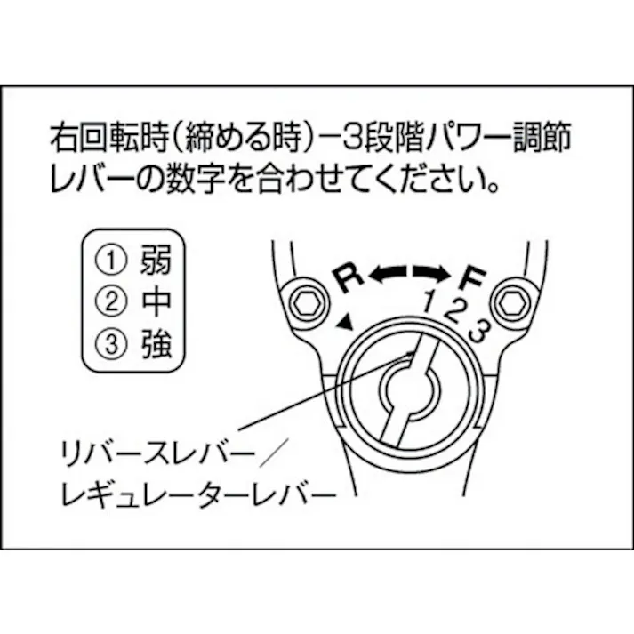 【CAINZ-DASH】トラスコ中山 エアインパクトレンチ 差込角12.7mm TAIW-1460【別送品】