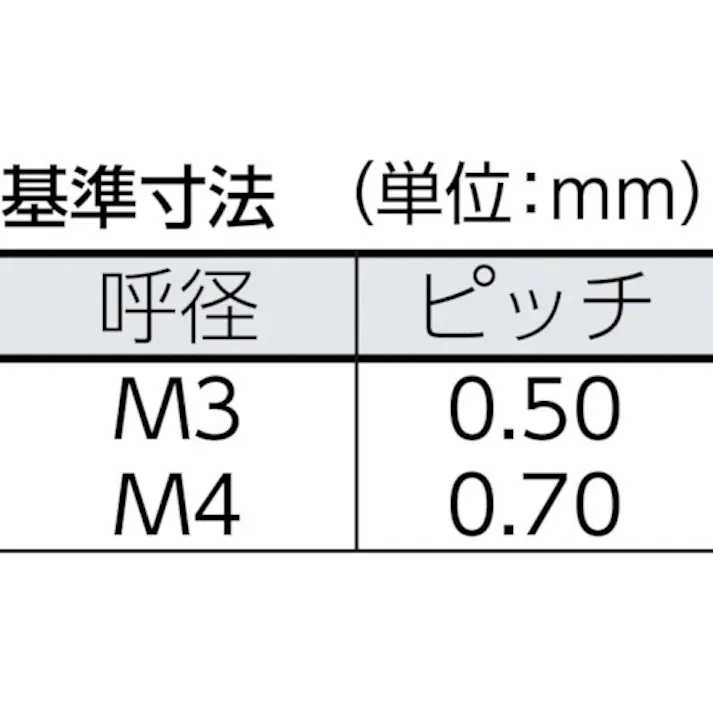 【CAINZ-DASH】トラスコ中山 化粧ビス NO.1 黒 M4×16 25個入 B48-0416【別送品】