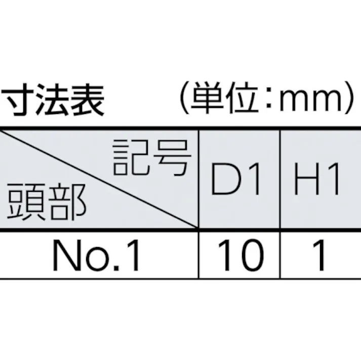【CAINZ-DASH】トラスコ中山 化粧ビス NO.1 黒 M4×20 20個入 B48-0420【別送品】