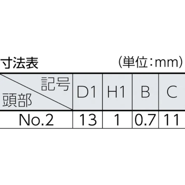 【CAINZ-DASH】トラスコ中山 化粧ビス NO.2 白 M4×14 25個入 B47-0414【別送品】