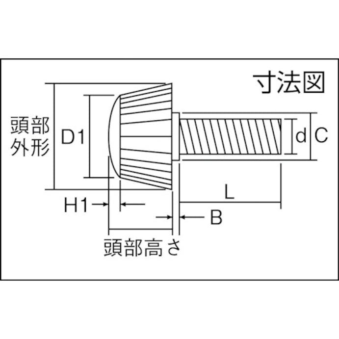 【CAINZ-DASH】トラスコ中山 化粧ビス　ＮＯ．２　白　Ｍ４×１６　２５個入 B47-0416【別送品】