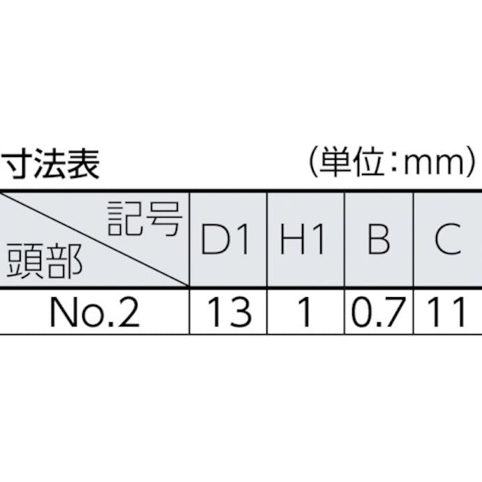 【CAINZ-DASH】トラスコ中山 化粧ビス　ＮＯ．２　黒　Ｍ４×１２　２５個入 B49-0412【別送品】