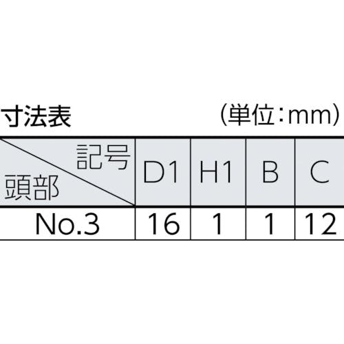 CAINZ-DASH】トラスコ中山 化粧ビス ＮＯ．３ 白 Ｍ６×１６ １０個入