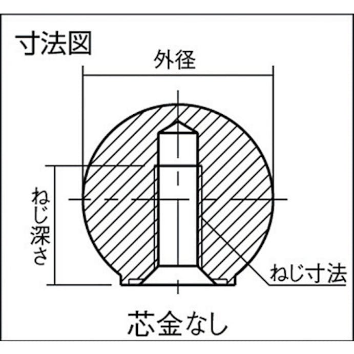 【CAINZ-DASH】トラスコ中山 樹脂製握り玉　芯金なし　赤　２５ＸＭ８ｍｍ（２０個入） TPB25-8R【別送品】