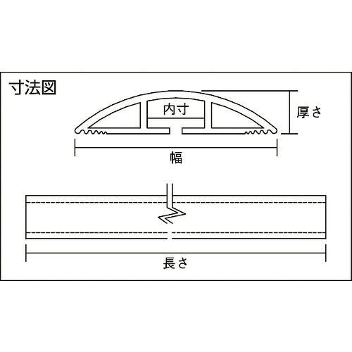 CAINZ-DASH】トラスコ中山 ソフトケーブルプロテクター １０ＸＷ５０