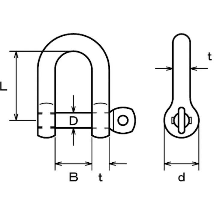 【CAINZ-DASH】トラスコ中山 ロッキングピンシャックル ステンレス製 7mm 2個入 TLPS-7【別送品】