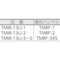 【CAINZ-DASH】トラスコ中山 ミニマムローラー　無泡　３インチ　中毛　（２本入） TMIR-13U-3【別送品】