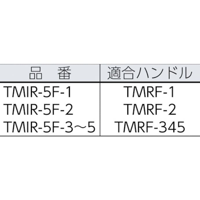 【CAINZ-DASH】トラスコ中山 ミニマムローラー　仕上用　２インチ　短毛　（３本入） TMIR-5F-2【別送品】