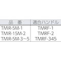 【CAINZ-DASH】トラスコ中山 ミニマムローラー　マイクロファイバー　１インチ　短毛　（３本入） TMIR-5M-1【別送品】