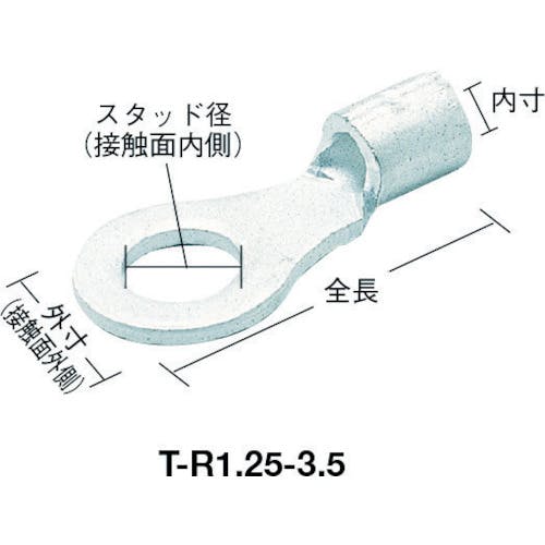 トラスコ中山 裸圧着端子丸形φ8.4長さ28.0 (15個入) T-R5.5-8 裸圧着端子 トラスコ中山 裸圧着端子丸形φ8.4長さ28.0 (15個入) T-R5.5-8 裸圧着端子