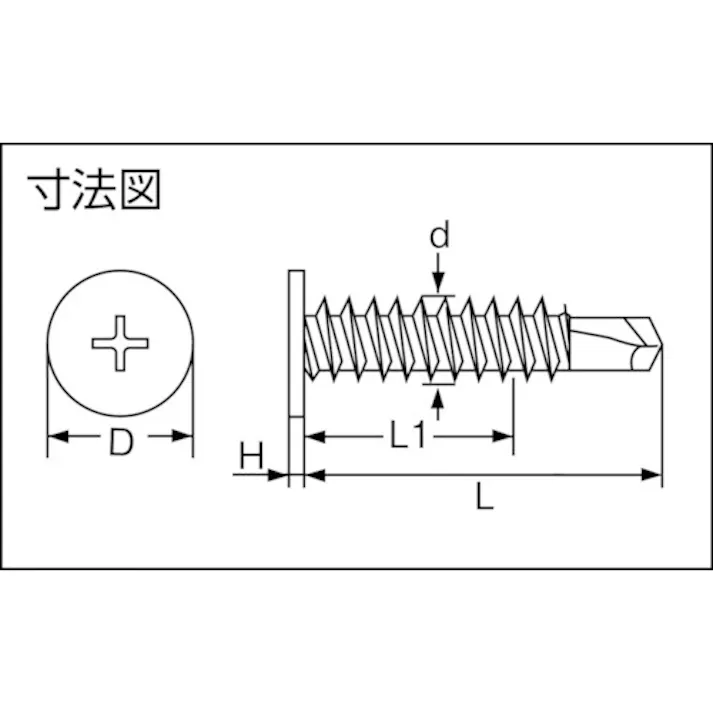 【CAINZ-DASH】トラスコ中山 ドリルねじ薄平 板金用 SUS 5X25 25本入 TSNJ-0525【別送品】