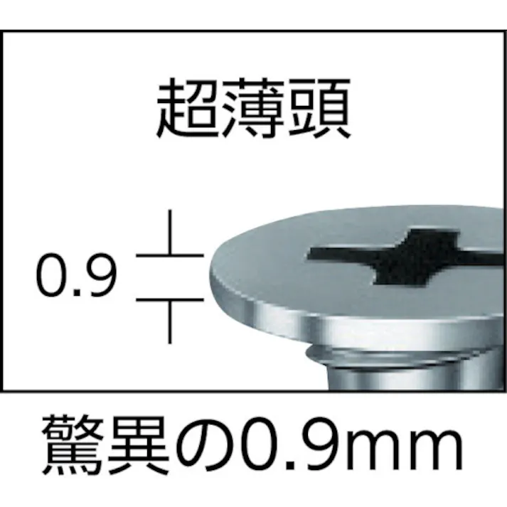 【CAINZ-DASH】トラスコ中山 ドリルねじ薄平 板金用 SUS 5X35 19本入 TSNJ-0535【別送品】