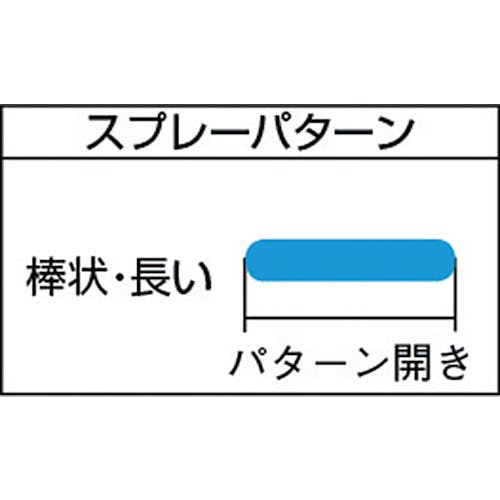 CAINZ-DASH】トラスコ中山 スプレーガン圧送式 ノズル径Φ１．１ TSG