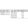 【CAINZ-DASH】トラスコ中山 マジックテープ［［Ｒ下］］　糊付Ｂ側　１６ｍｍ×２５ｍ　白 TMBN-1625-W【別送品】