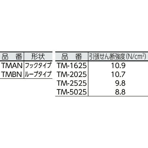 CAINZ-DASH】トラスコ中山 マジックテープ［［Ｒ下］］ 糊付Ａ側