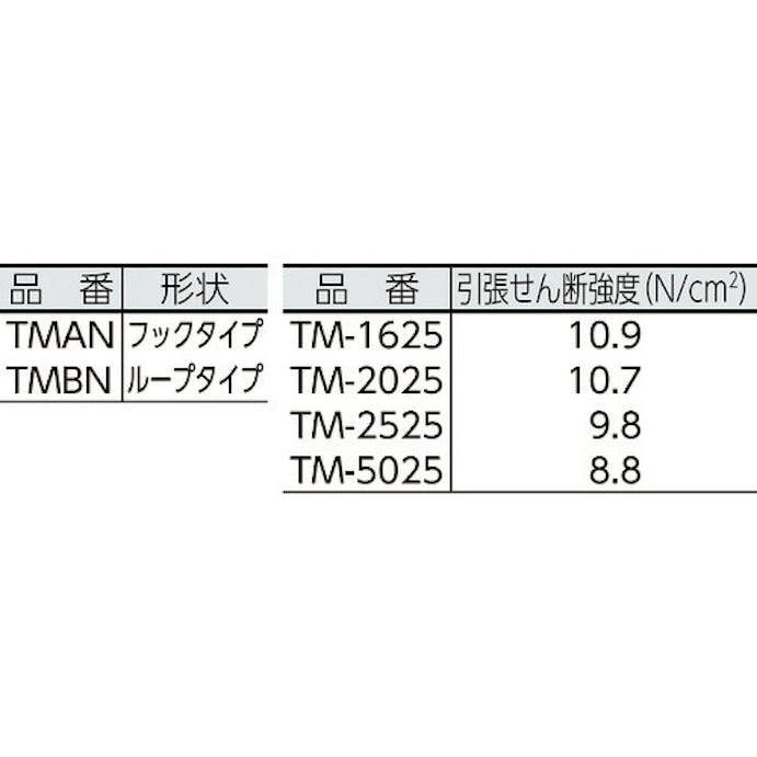 【CAINZ-DASH】トラスコ中山 マジックテープ［［Ｒ下］］　糊付Ａ側　２０ｍｍ×２５ｍ　黒 TMAN-2025-BK【別送品】