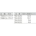 【CAINZ-DASH】トラスコ中山 マジックテープ　縫製用Ｂ側　２０ｍｍ×２５ｍ　白 TMBH-2025-W【別送品】