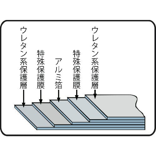 【CAINZ-DASH】トラスコ中山 樹脂コーティングアルミ箔反射シート　幅９５０ｍｍＸ長さ１０ｍ【別送品】