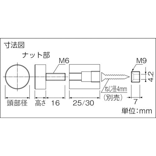 CAINZ-DASH】トラスコ中山 サインナット平丸Φ２０―２５ 本金メッキ １